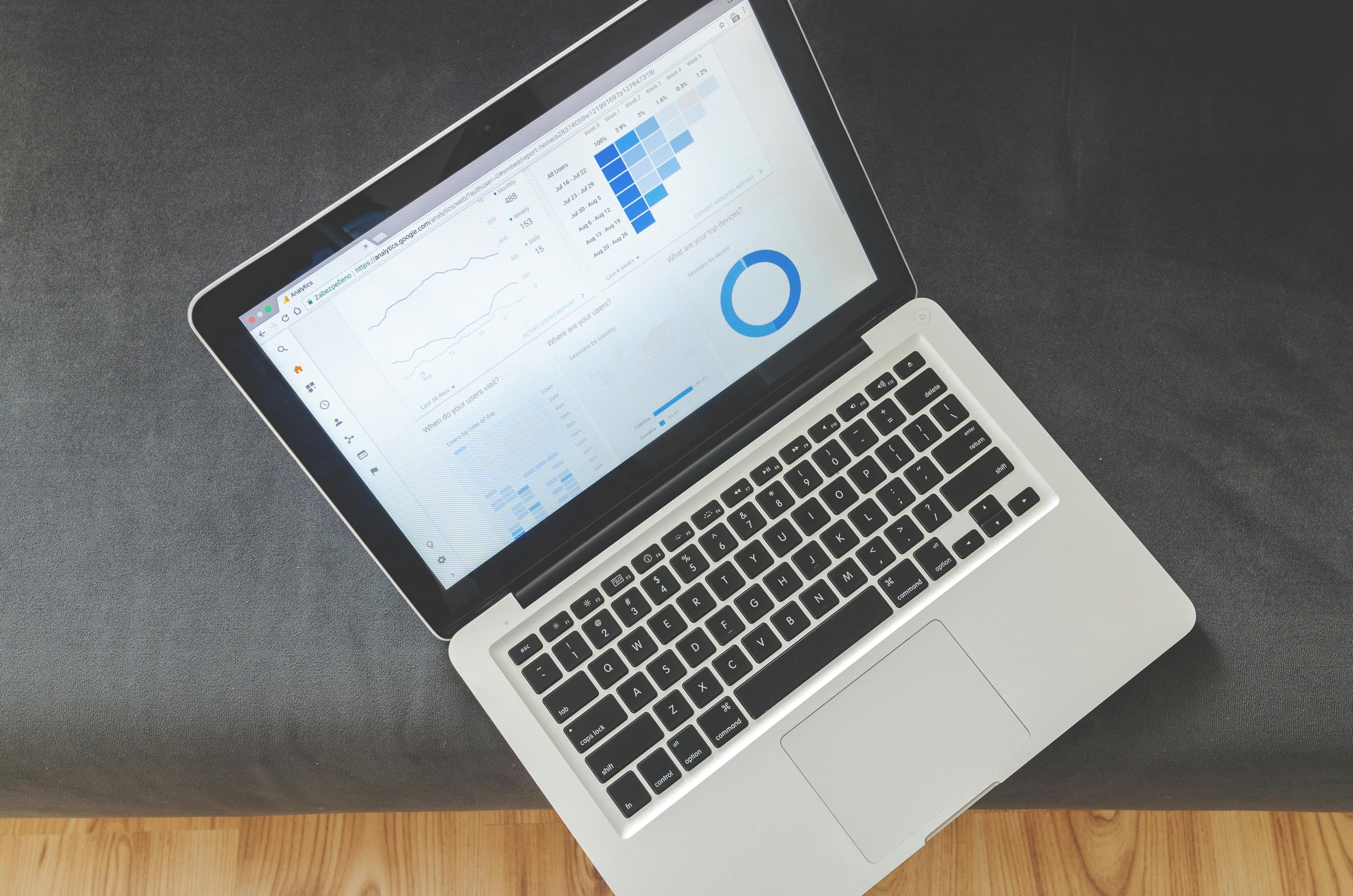 Strategie SEO bazată pe date